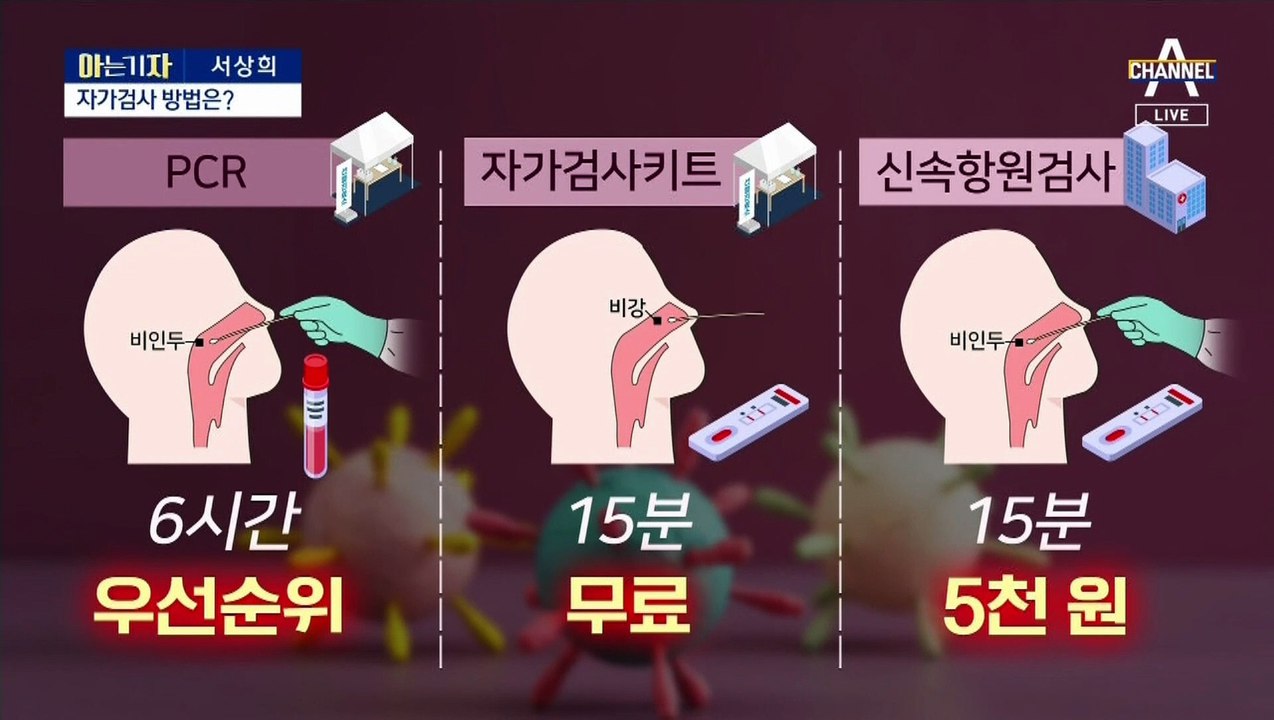 [아는 기자]달라지는 ‘오미크론 방역’ 따져보니…“선택과 집중”