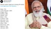 Elections: PM Modi Tops The List Of Global leaders| BJP | Oneindia Telugu