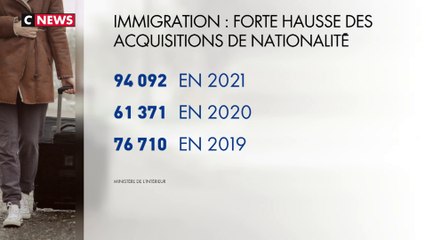 Chiffres immigration