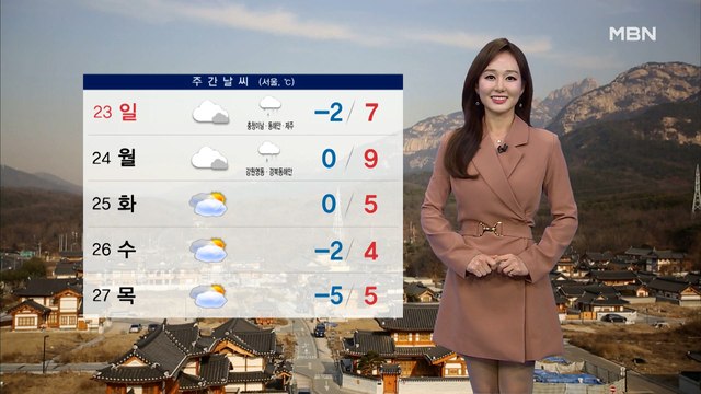 [종합뉴스 날씨]당분간 포근하지만, 서쪽 중심 탁한 공기