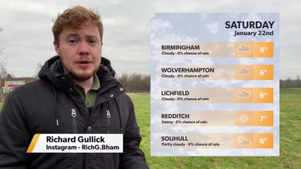 Daily Weather Report for Birmingham 21 January