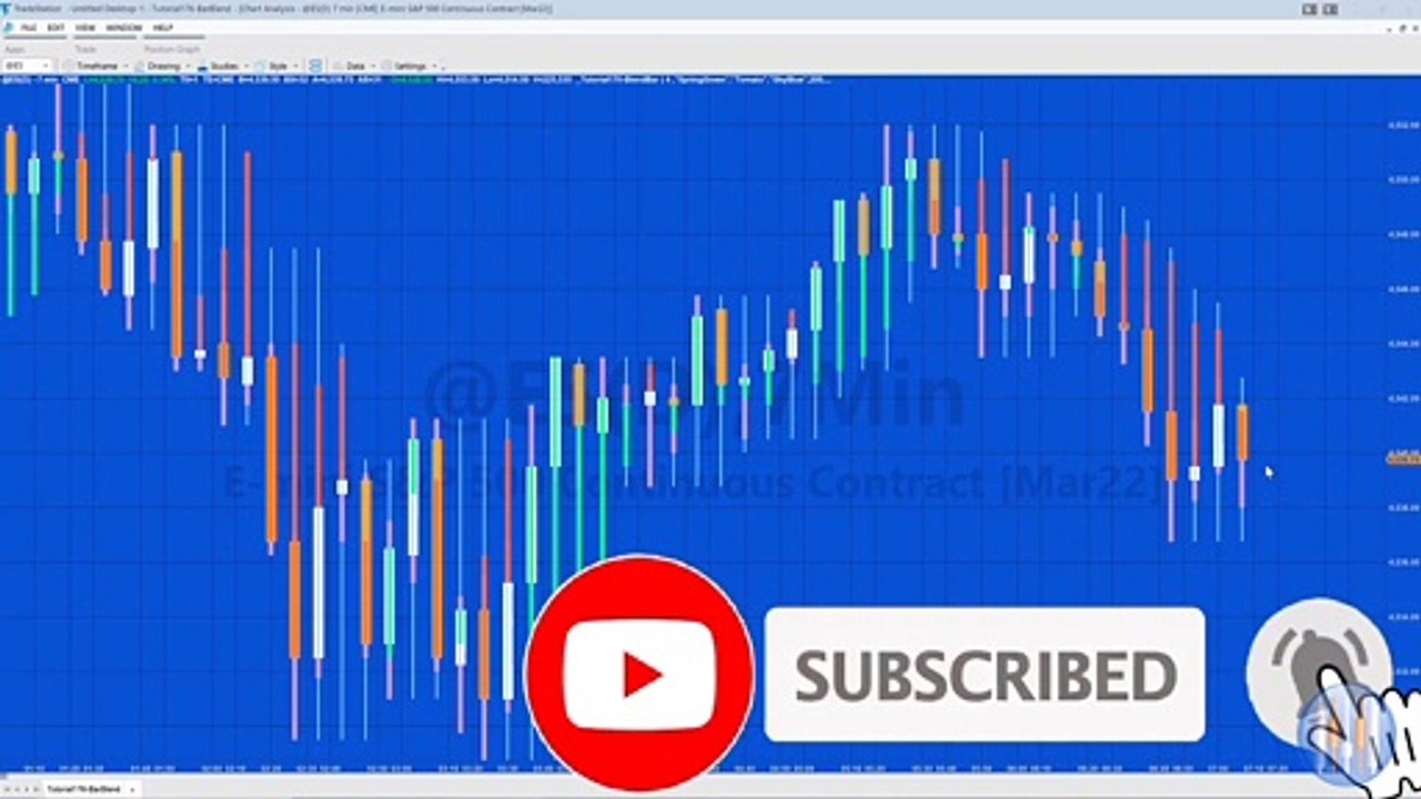 TradeStation EasyLanguage tutorial 176 | 'Blend bars'