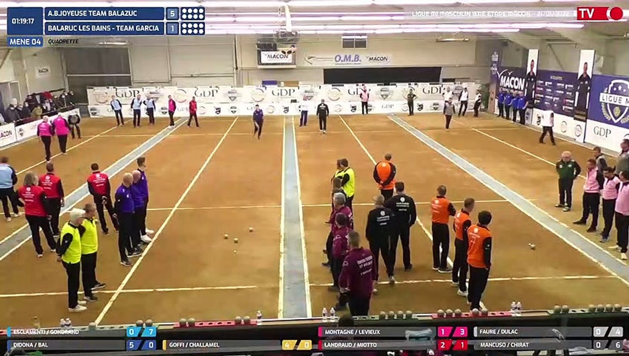 LIGUE SPORT-BOULES M1 | ETAPE 1 - MACON | 1e partie des groupes