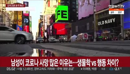 남성이 코로나 사망 많은 이유는…생물학vs행동 차이?