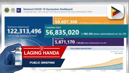 Bilang ng mga nabakunahan, umabot na sa 56.8-M katao ngayong buwan