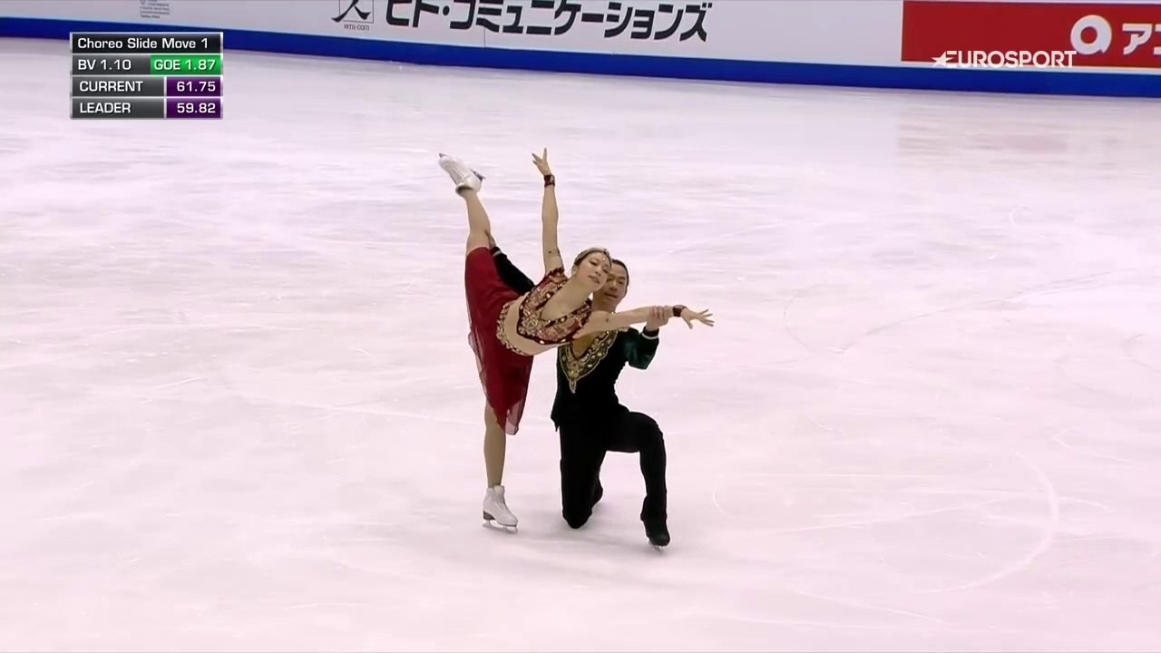Kana Muramoto 村元哉中, Daisuke Takahashi 髙橋大輔 - 4CC 2022 FD (No Commentary)