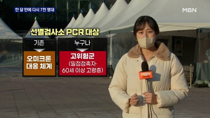 한 달 만에 7천 명대 확진…곧 오미크론 대응체계 전환