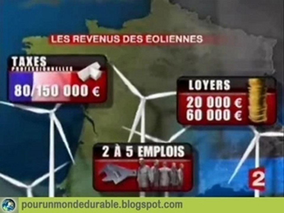Où en est l'eolien en France ?