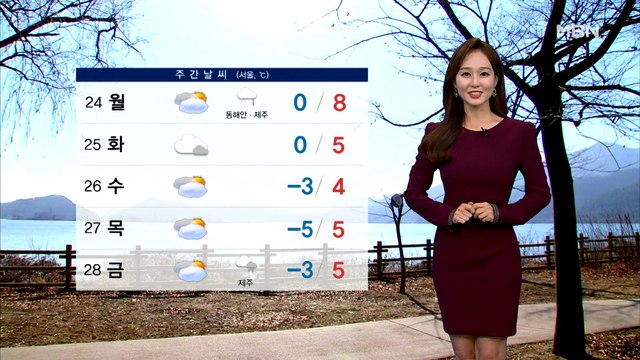 [종합뉴스 날씨]포근한 날씨 속 서쪽 미세먼지 기승…휴일 전국 곳곳으로 비·눈