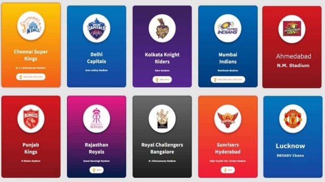 IPL 2022 Mega Auction: 1214 Players Register, 49 Players Base Price At 2 Crore | Oneindia Telugu