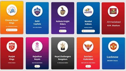 IPL 2022 Mega Auction: 1214 Players Register, 49 Players Base Price At 2 Crore  | Oneindia Telugu