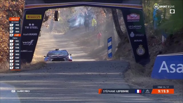 WRC Rally2 Monte Carlo 2022 SS10 Lefebvre Hits On 3 Wheels Finish