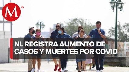 7 mil 003 nuevos casos de covid-19 en Nuevo León