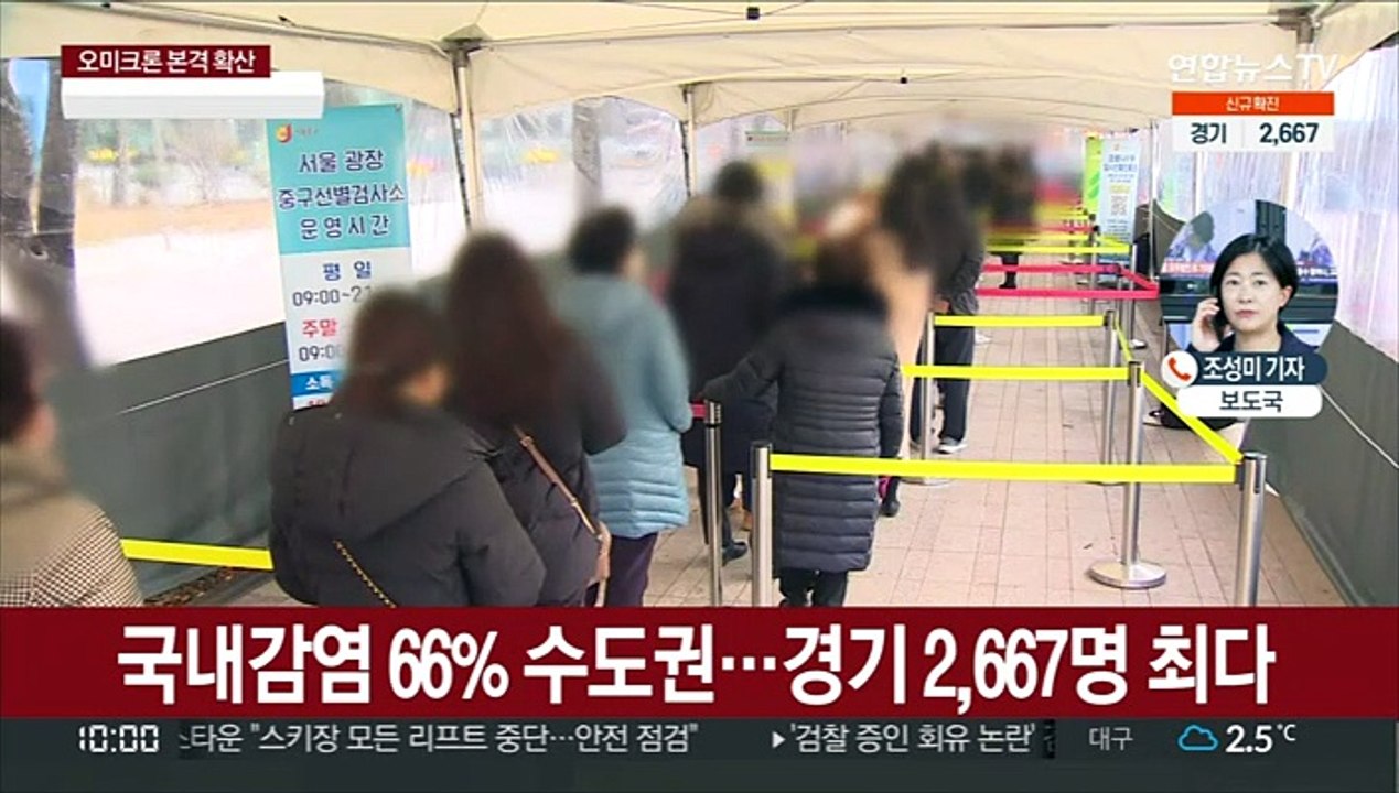 신규 확진 7,630명…역대 두번째 최다