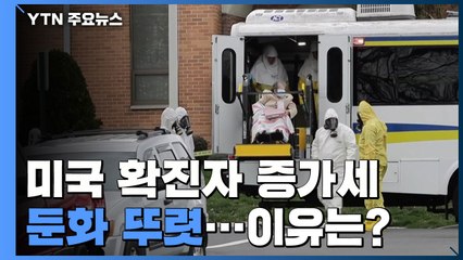 美 신규 확진 증가세 둔화 뚜렷..."오미크론, 급속 확산 후 급감" / YTN