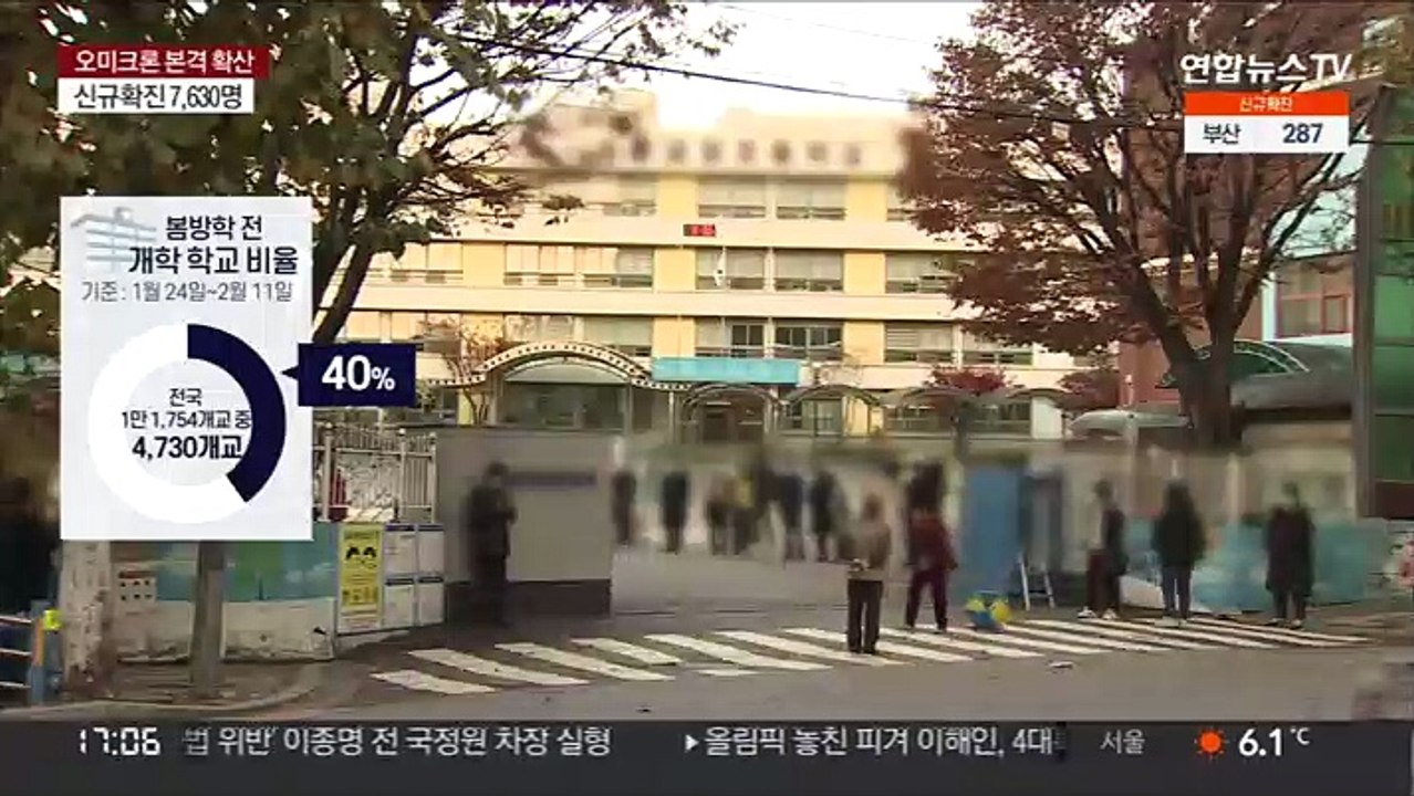 오미크론 속 초중고 40% 개학…대응 지침은 아직