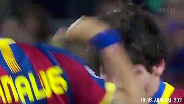 Messi 's best football Skills_ Best goals by Messi #shorts