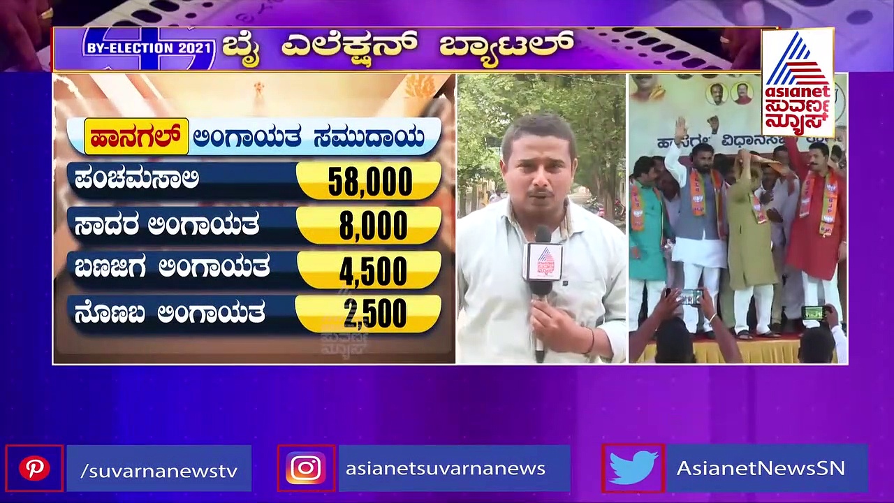 ಹಾನಗಲ್‌ ಬೈಎಲೆಕ್ಷನ್‌: ಲಿಂಗಾಯತ ಮತ ಸೆಳೆಯಲು ತರಹೇವಾರಿ ತಾಲೀಮು