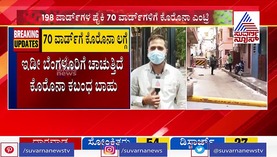 ಬೆಂಗಳೂರಿನಲ್ಲಿ 70 ವಾರ್ಡ್‌ಗಳಿಗೆ ಹಬ್ಬಿದ ಕೊರೋನಾ ವೈರಸ್..!