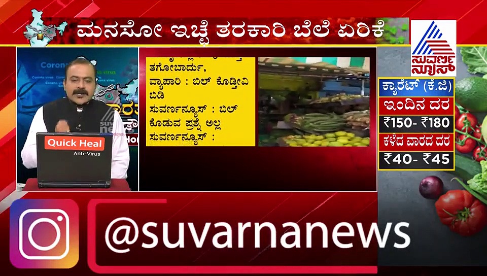 ಭಾರತ ಲಾಕ್‌ಡೌನ್‌: ಅಗತ್ಯ ವಸ್ತುಗಳ ಬೆಲೆ ಏರಿಕೆ, ಗ್ರಾಹಕರ ಸುಲಿಗೆಗೆ ಮುಂದಾದ ವ್ಯಾಪಾರಸ್ಥರು