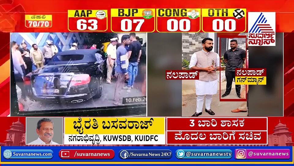 ನಲಪಾಡ್ ರಕ್ಷಿಸಲು ಬಂದ ಗನ್ ಮ್ಯಾನ್ ಕತೆ ಏನಾಯ್ತು?