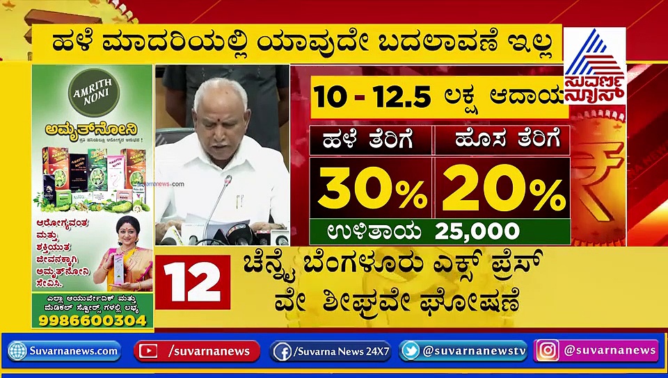 ಕೇಂದ್ರ ಬಜೆಟ್ 2020: ಸಿಎಂ ಯಡಿಯೂರಪ್ಪ ಫಸ್ಟ್ ರಿಯಾಕ್ಷನ್