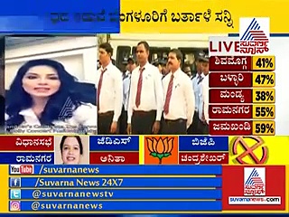 ಇಂದು ಸಂಜೆ ಬೆಂಗಳೂರಿನಲ್ಲಿ ಸನ್ನಿ ಲಿಯೋನ್‌ ಹವಾ.!