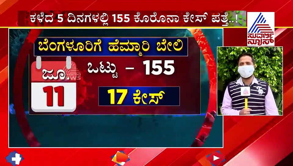 ಕೇವಲ 5 ದಿನದಲ್ಲಿ ಬೆಂಗಳೂರಿನ ಚಿತ್ರಣವನ್ನೇ ಚೇಂಜ್‌ ಮಾಡಿದ ಡೆಡ್ಲಿ ಕೊರೋನಾ..!