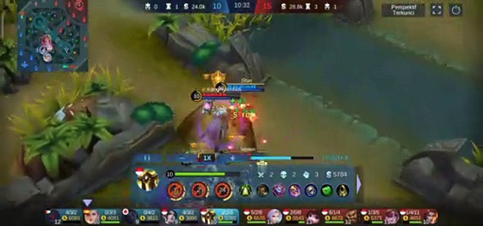 Si Paling Maniac