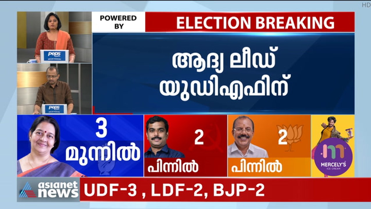 വോട്ടിംഗ് മെഷിനിലെ വോട്ടണ്ണല്‍ ആരംഭിച്ചിട്ടില്ല