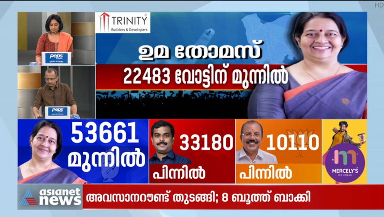 ഉമ തോമസിന് ആധികാരിക വിജയം