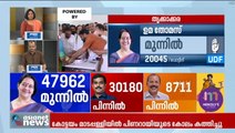 റെക്കോർഡ് ഭൂരിപക്ഷത്തിലേക്ക് ഉമ; 20000 കടന്ന്‌ ലീഡ്