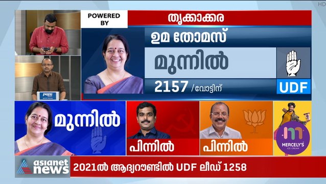 യുഡിഎഫ് പ്രവര്‍ത്തകര്‍ ആഹ്ലാദ പ്രകടനം ആരംഭിച്ചു