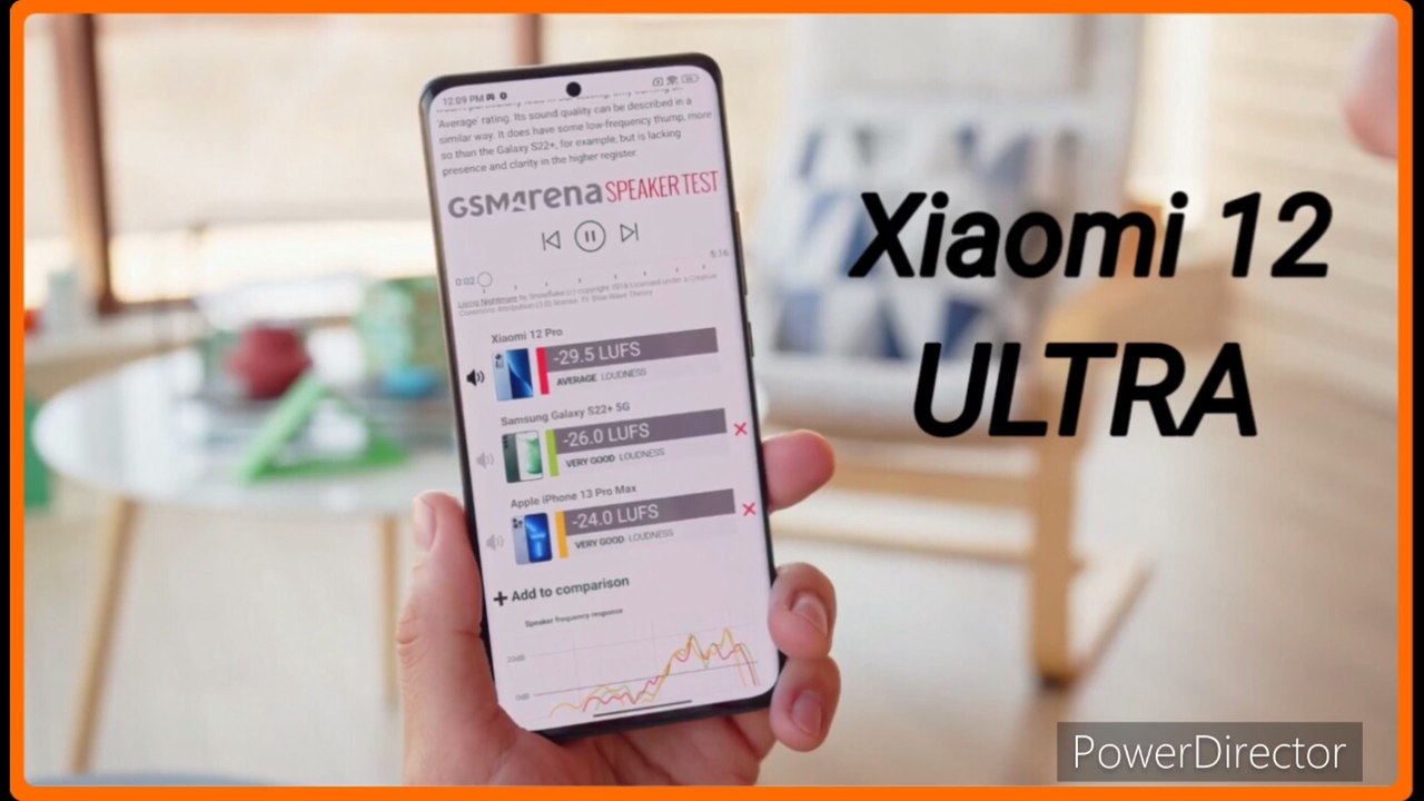 Xiaomi 12 Ultra - This is it.