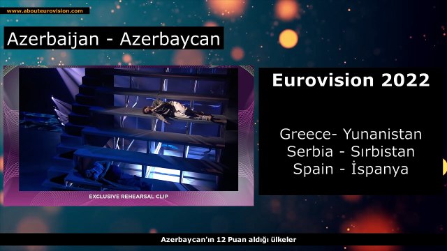 Eurovision 2022 - All 12 points (12 puan)- Azerbaijan (Azerbaycan)