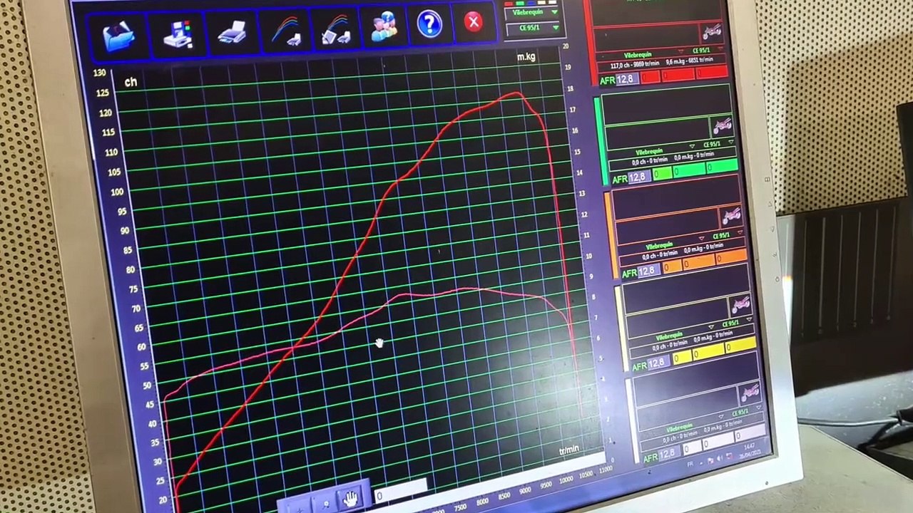 Essai et mesures Yamaha MT-09 2021 _ toujours du fun !