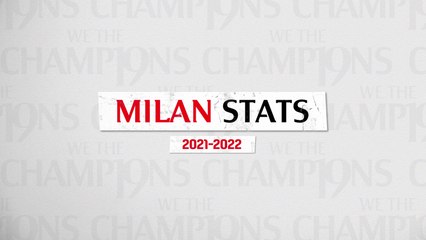 AC Milan Stats, Serie A 2021/22