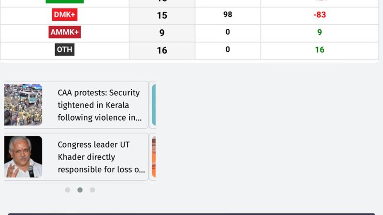 Mann Bharya