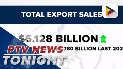 Descargar video: PH trade deficit decreases in April; PH imports, exports grow