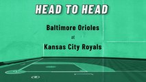 Trey Mancini Prop Bet: Hit Home Run, Orioles At Royals, June 9, 2022