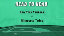 Gio Urshela Prop Bet: Get A Hit, Yankees At Twins, June 9, 2022