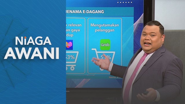 Niaga AWANI: Prestasi e-dagang sejak pembukaan semula ekonomi