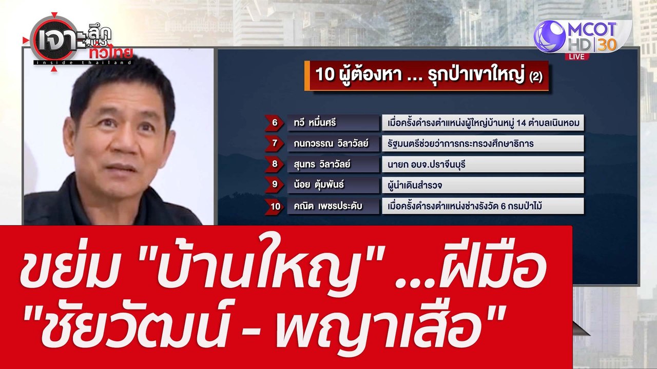 ขย่ม "บ้านใหญ" ...ฝีมือ "ชัยวัฒน์ - พญาเสือ" :...