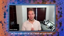 Fabrice Grinda : L'histoire incroyable du rachat de Zingy