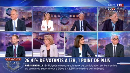 LCI mise en garde par l'Arcom pour un non-respect de la période de réserve avant le 2e tour de la présidentielle