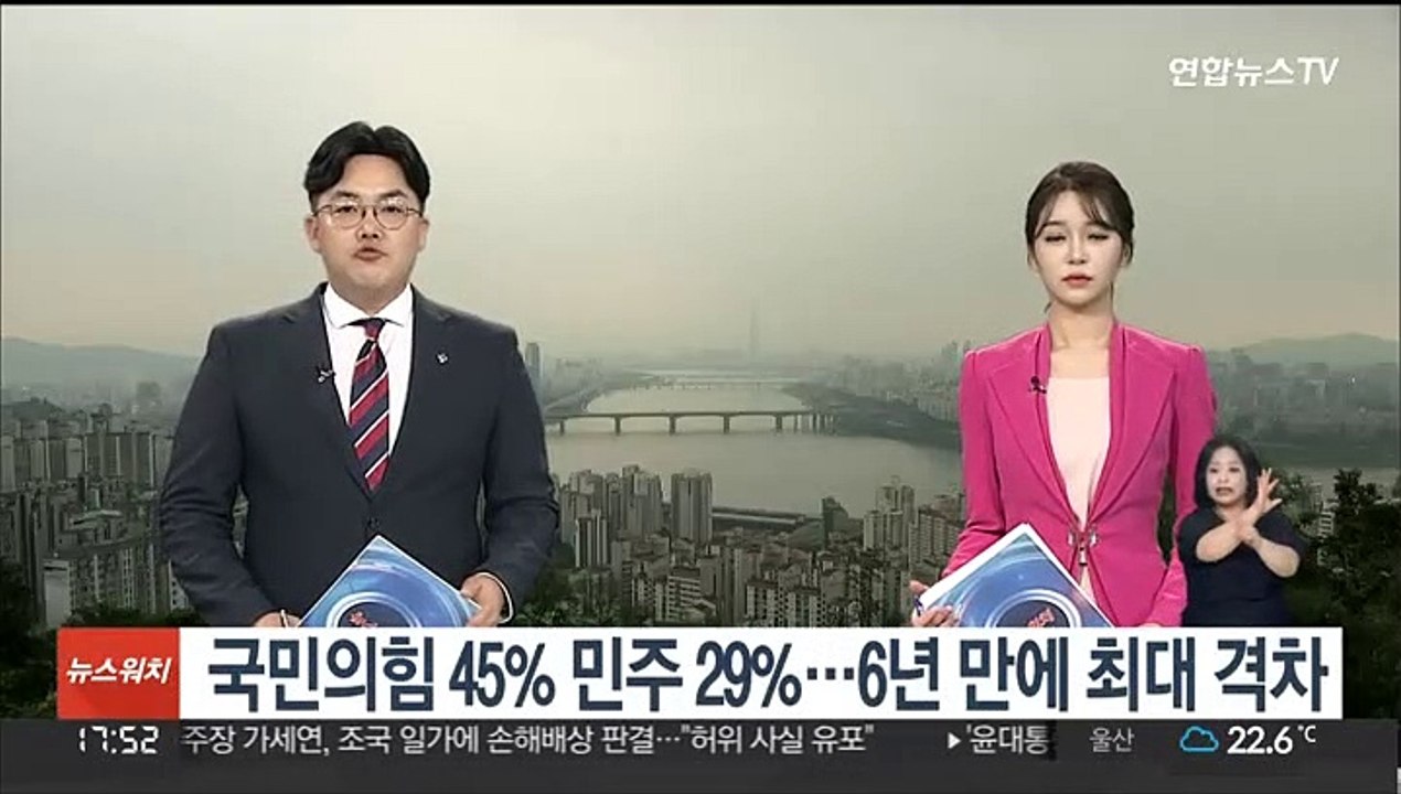 국민의힘 45% 민주 29%…정당지지도 6년 만에 최대 격차
