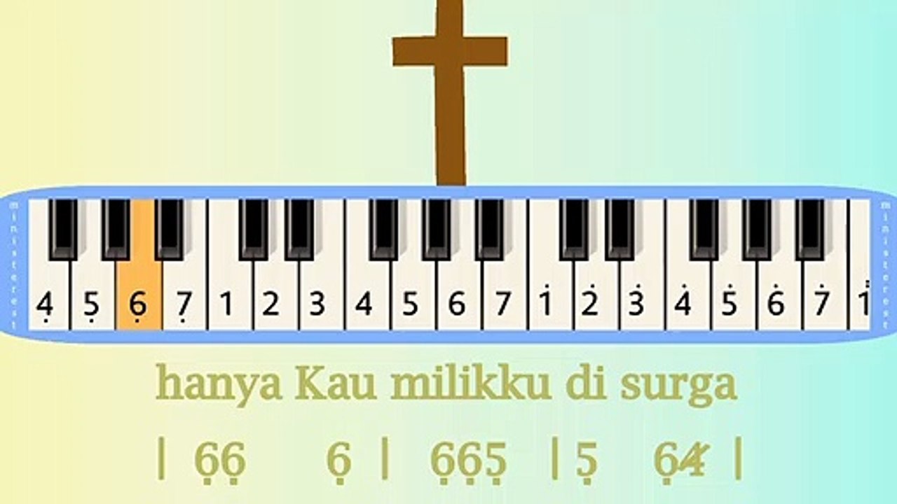 ALLAH SUMBER KUATKU: PIANIKA ❲MELODICA❳ TUTORIAL | LAGU ROHANI