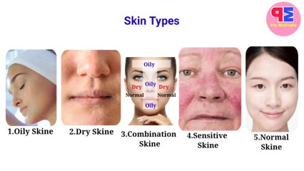 अपने स्किन को कैसे पहचाने ! identify your skin type ! skin type in hindi by pie motivate