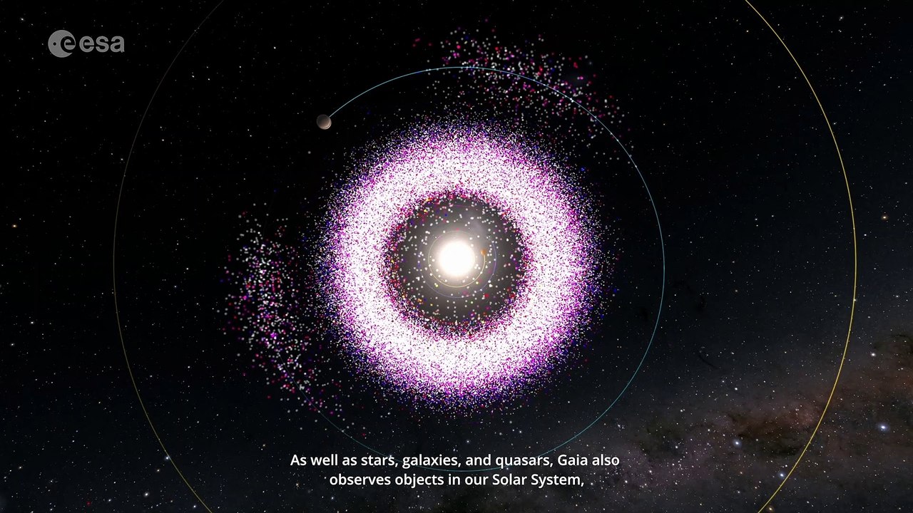 Les astéroïdes dans le 3e catalogue de données Gaia