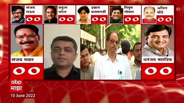 Rajya Sabha Election : Congressचीही आयोगाकडे तक्रार,पत्रात महाराष्ट्राचा उल्लेख नाही :ABP Majha